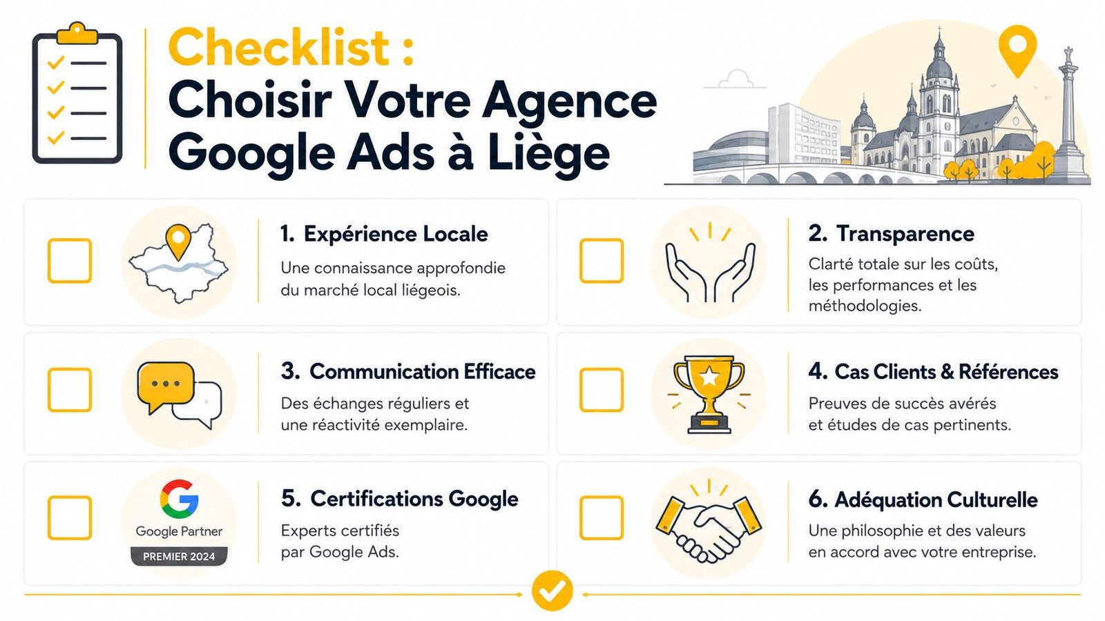 Une liste de contrôle pour aider à choisir une agence Google Ads compétente à Liège en Belgique.