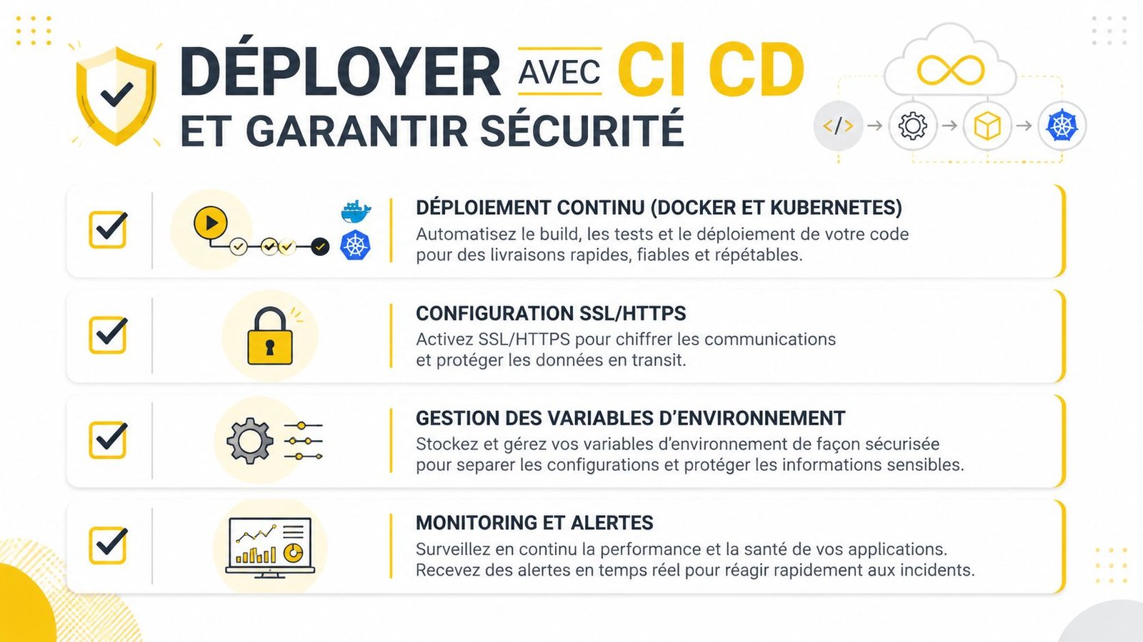 Une illustration montrant les étapes essentielles pour déployer une application avec CI/CD tout en garantissant la sécurité.