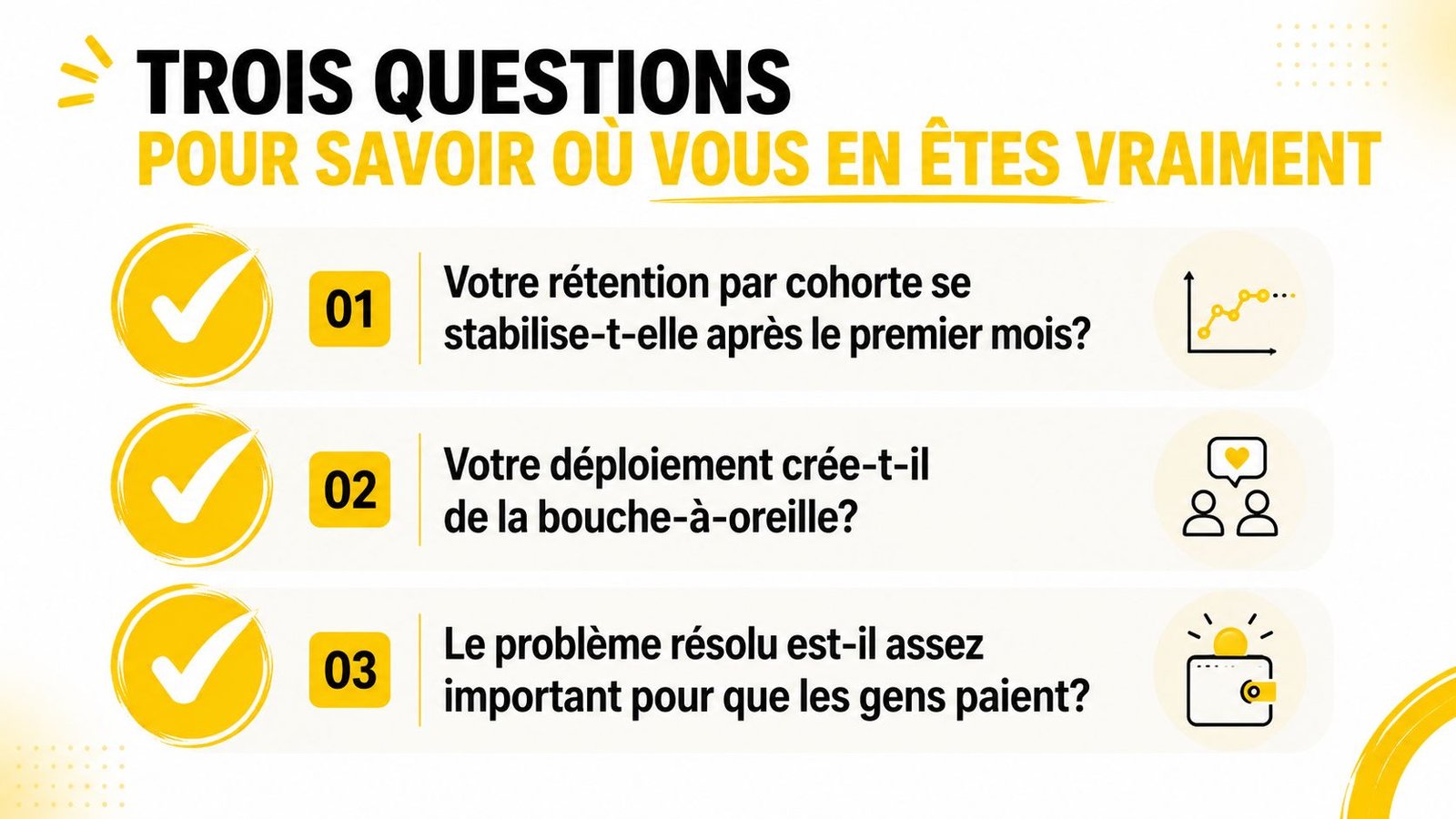 Une infographie présentant trois questions clés en français pour évaluer l'adéquation d'un produit avec son marché.